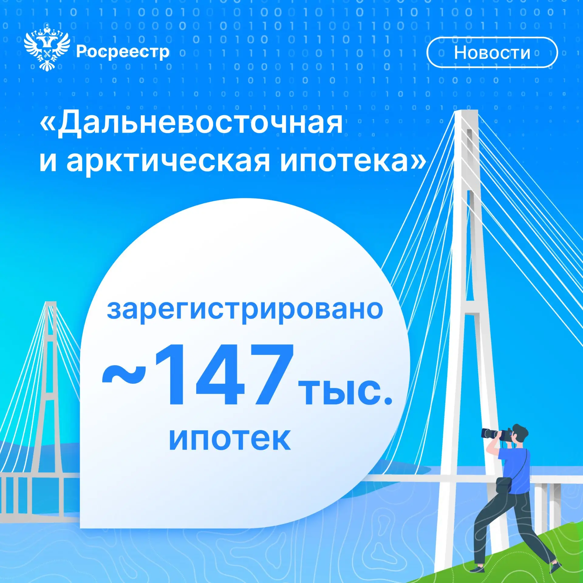 Росреестр подвёл итоги реализации программы «Дальневосточная и арктическая ипотека».